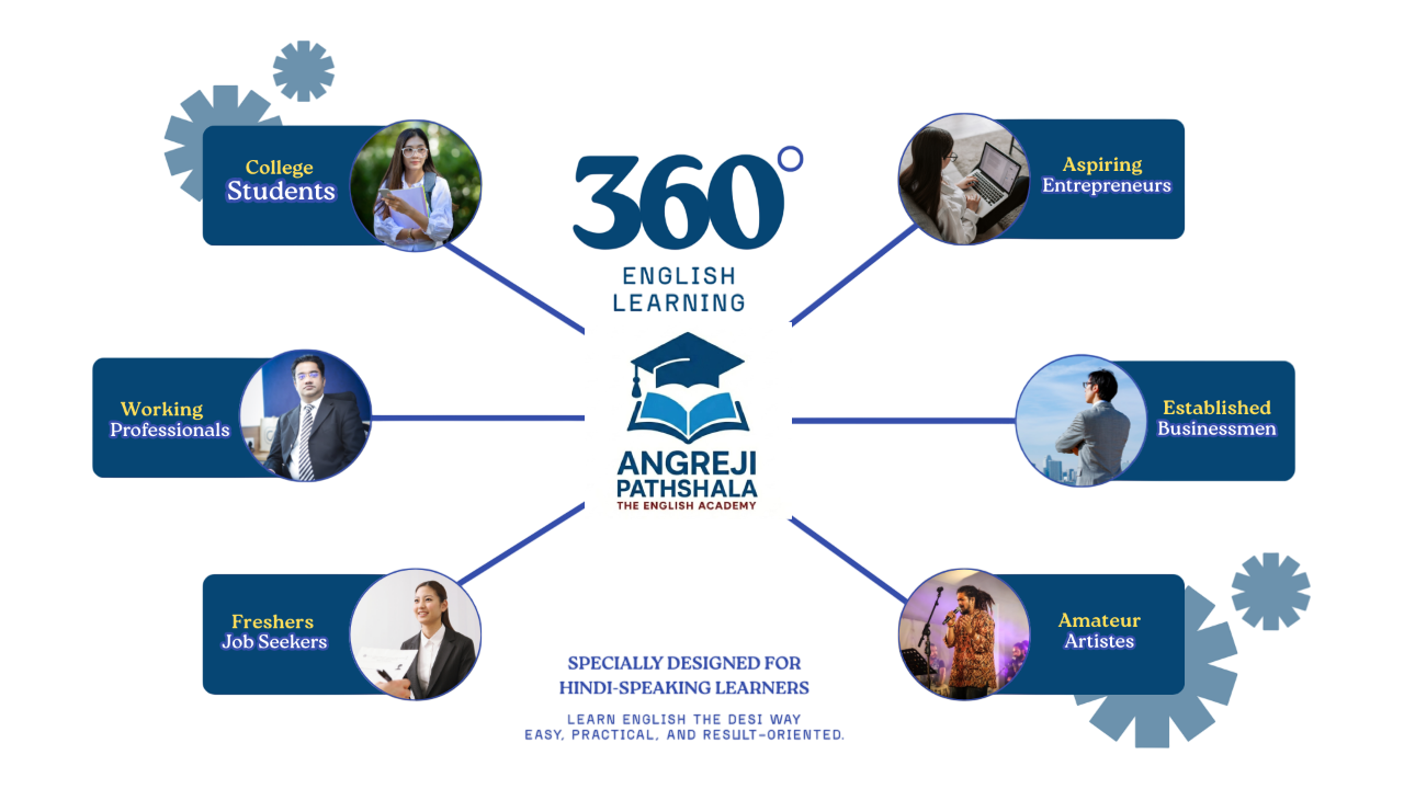 english chart photo (1)