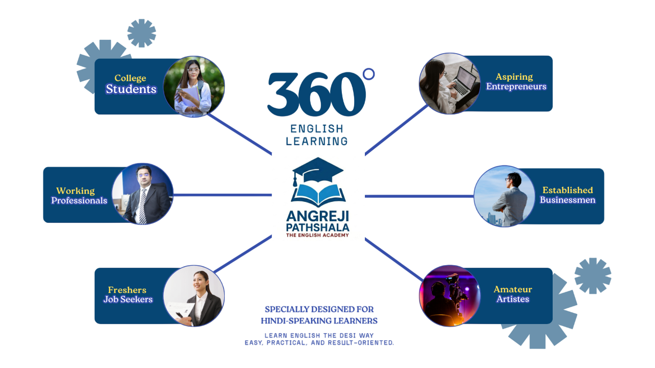 english chart photo (1)